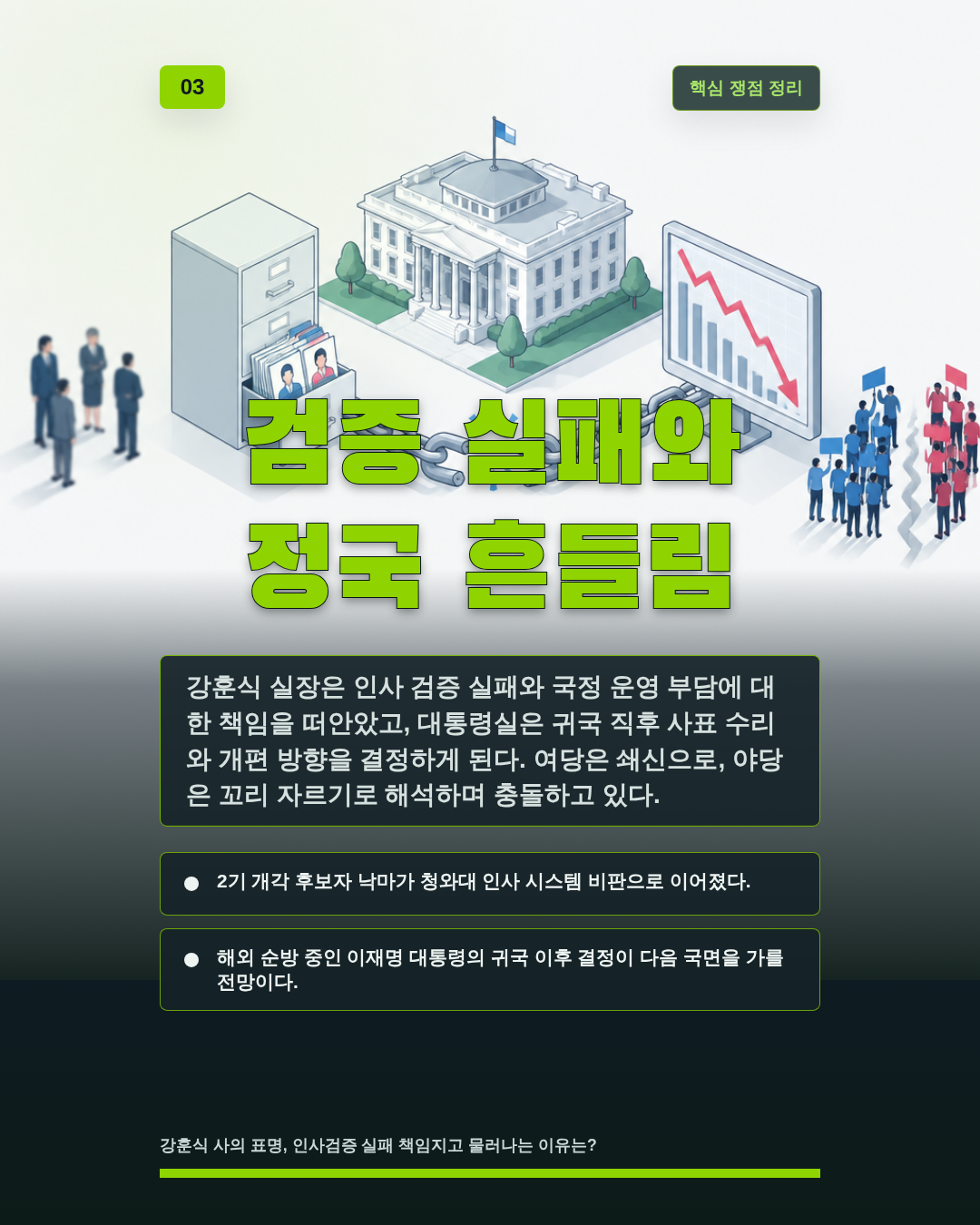 검증 실패와 정국 흔들림