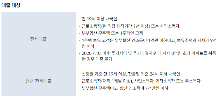 케이뱅크 전세자금대출