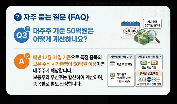 배당소득세&middot;매매차익 세금 [2026년 개정] 거래세 인상&middot;양도세&middot;종합과세 절세 총정리