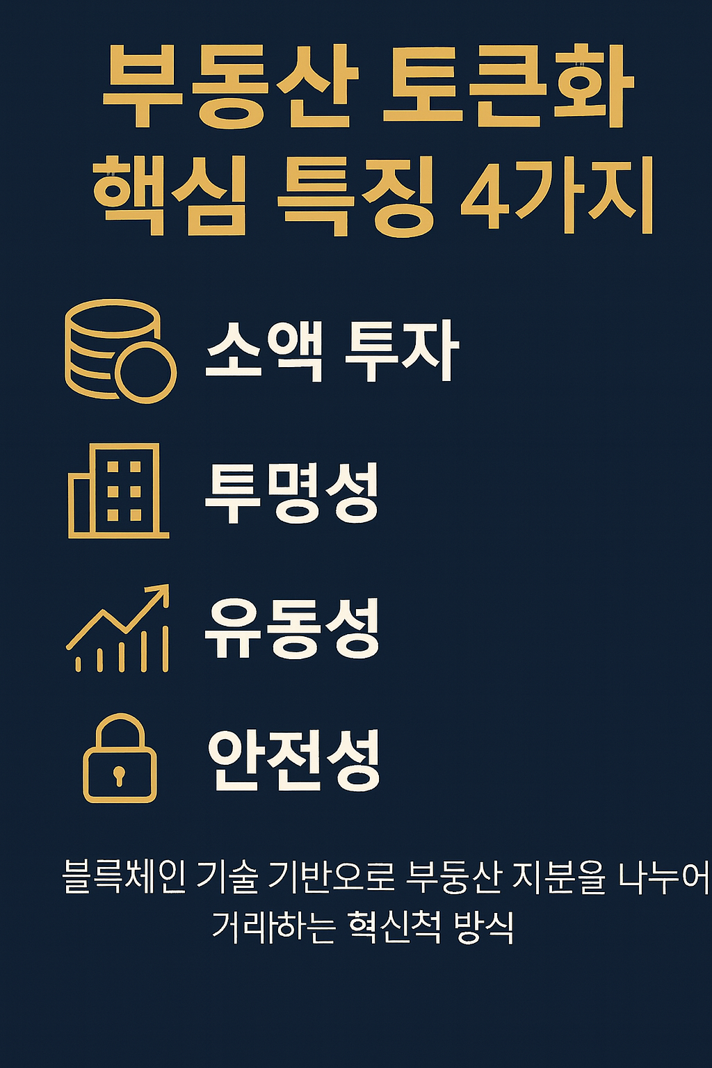 부동산 토큰화 핵심 특징 인포그래픽