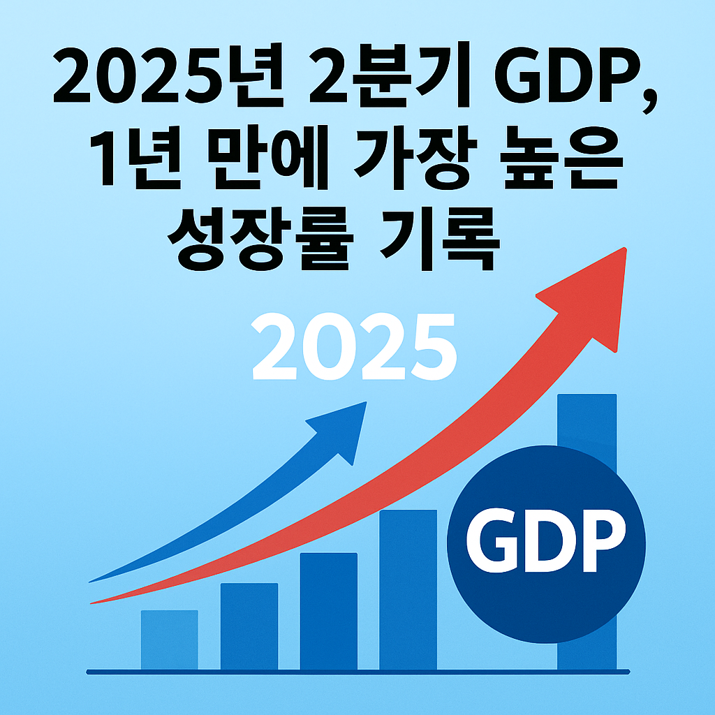 2025년 2분기 '플러스 성장' 회복