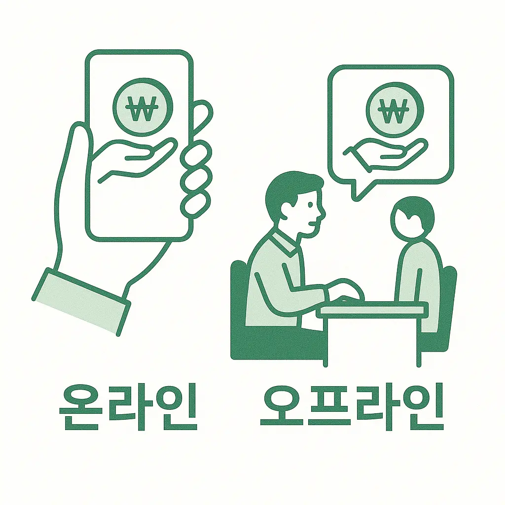 상생페이백 신청방법