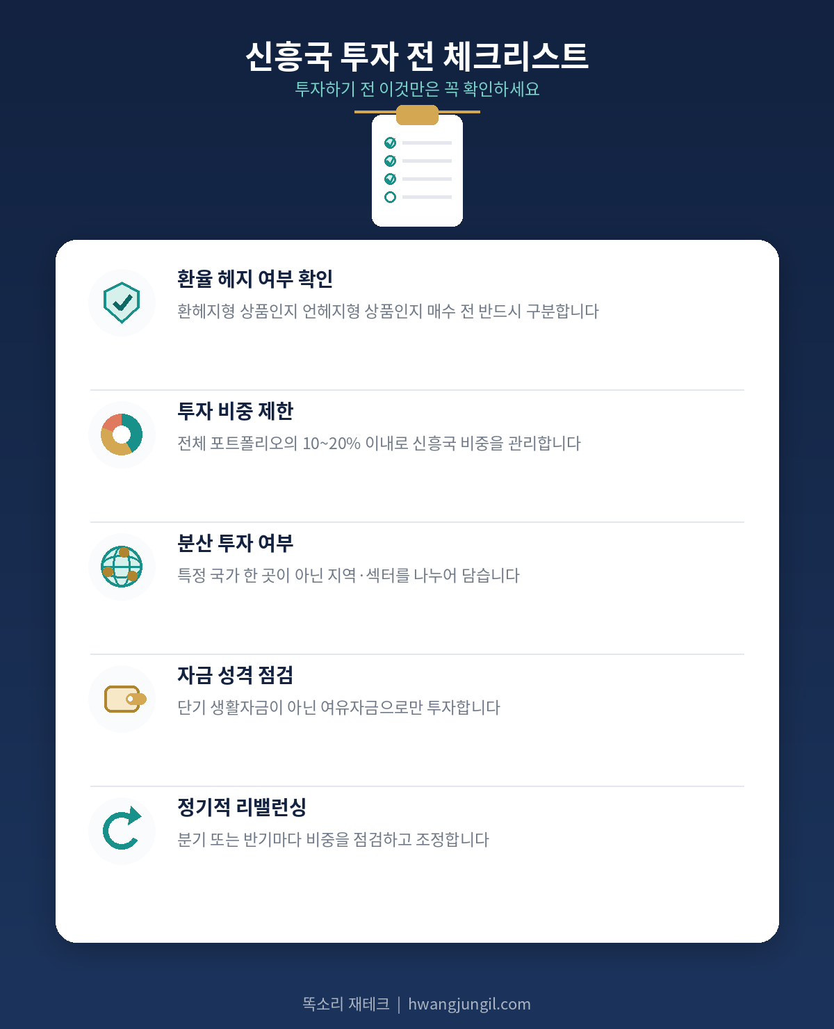 신흥국 투자 전 체크리스트
