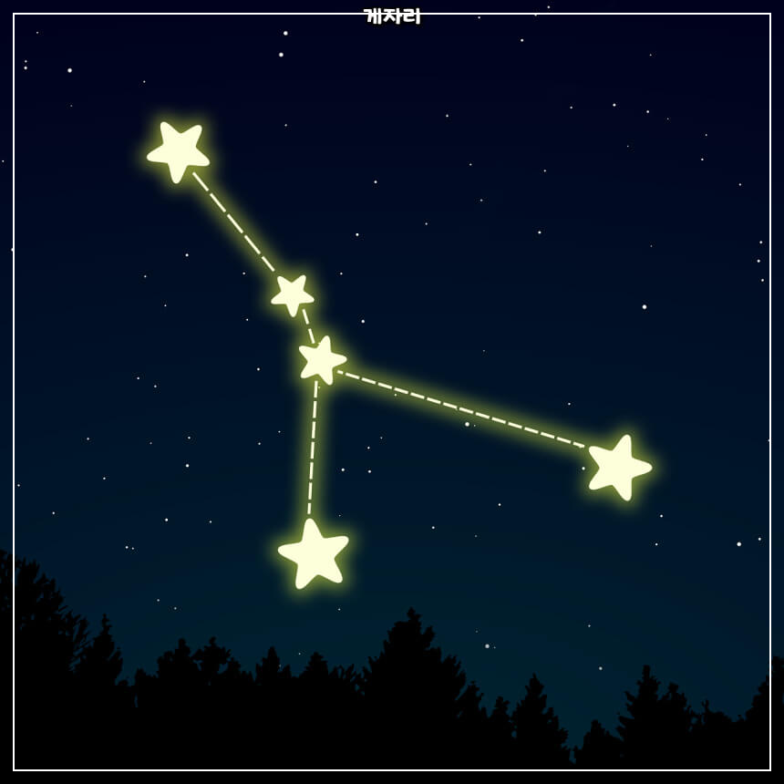 별자리 생일로 알아보는 게자리 성격