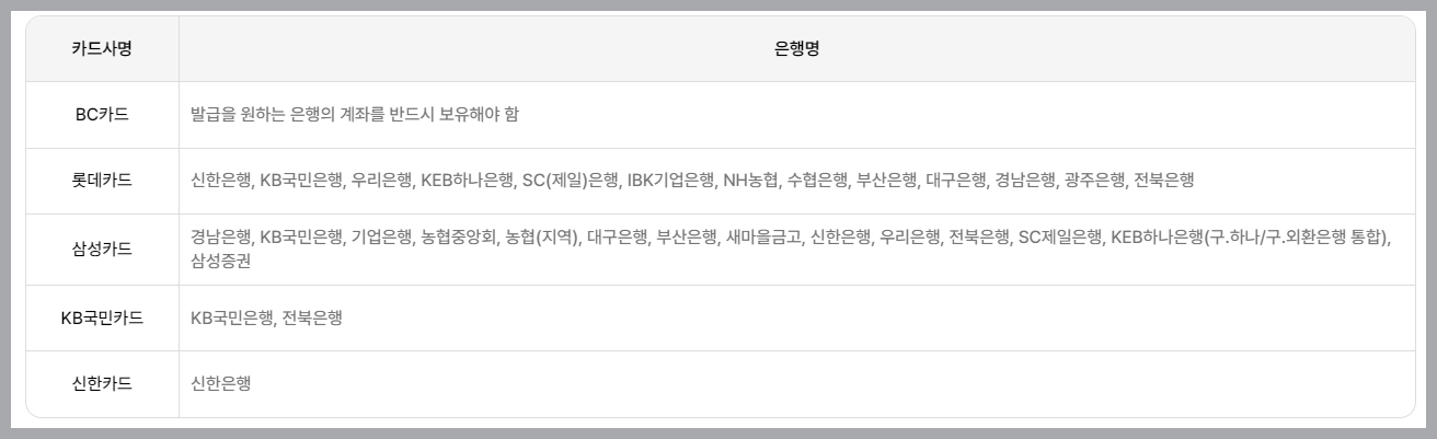 체크카드 연동 가능한 계좌