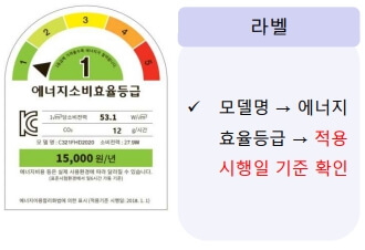 신청서류