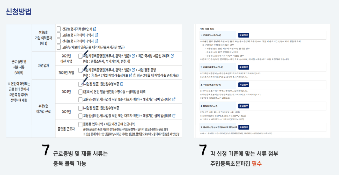 2025 서울시 희망두배 청년통장 신청 안내 및 조건 총정리