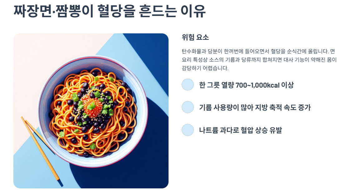 짜장면&middot;짬뽕이 혈당을 흔드는 이유