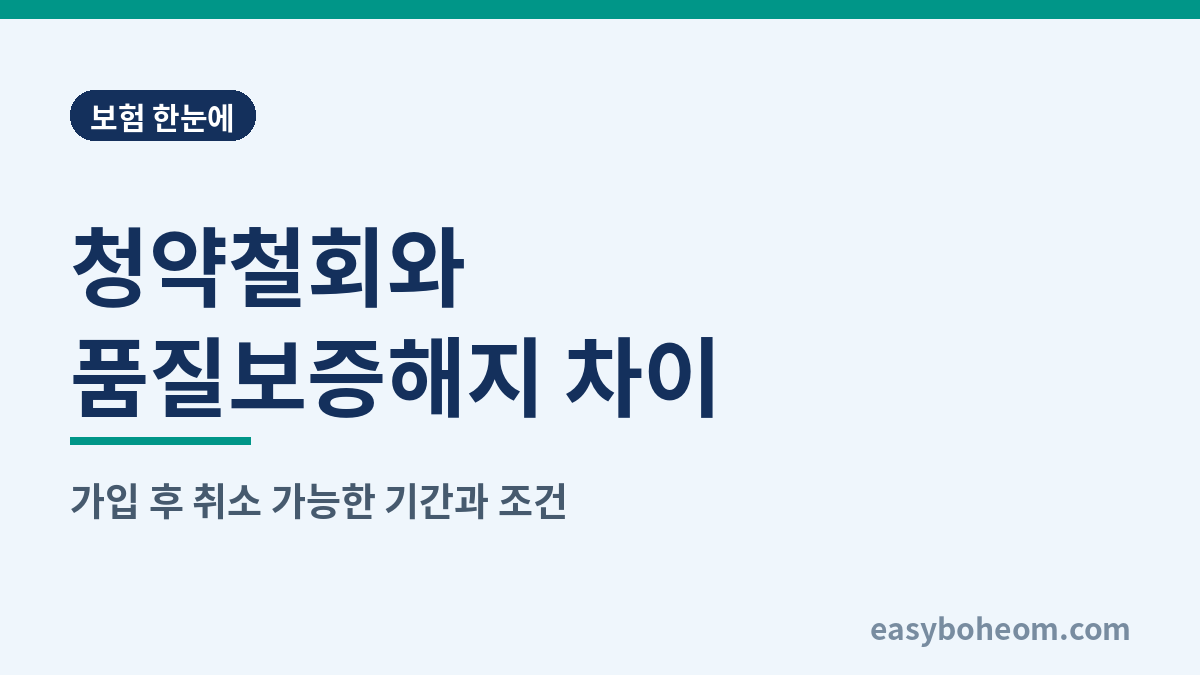 청약철회와 품질보증해지 차이 정리 대표 이미지