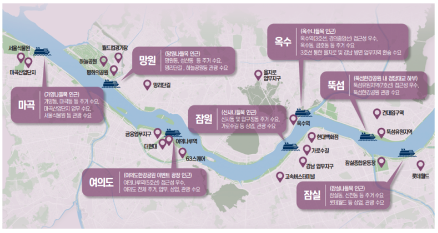 한강버스 노선 운행시간 및 이용요금 3분정리