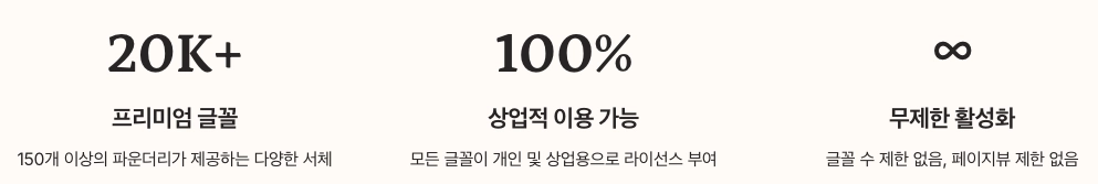 Adobe Fonts 핵심 요약 수치 정리