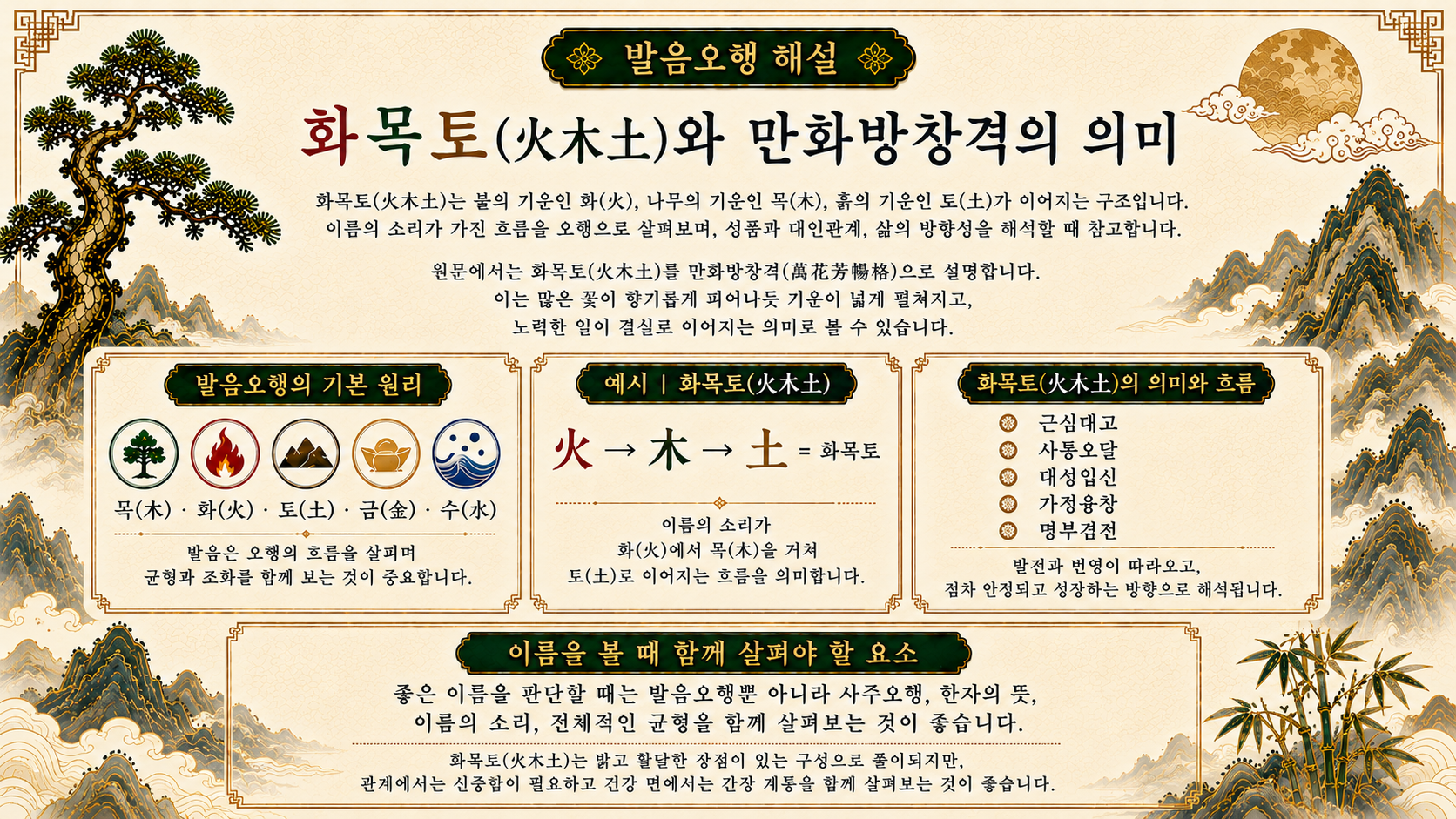 영덕철학관 누리작명소 화목토와 만화방창격 의미를 설명한 발음오행 해설