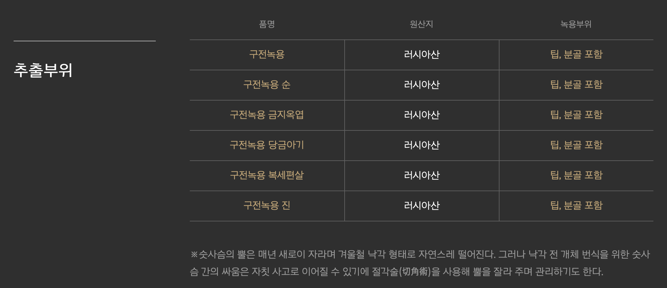 녹용-성분
