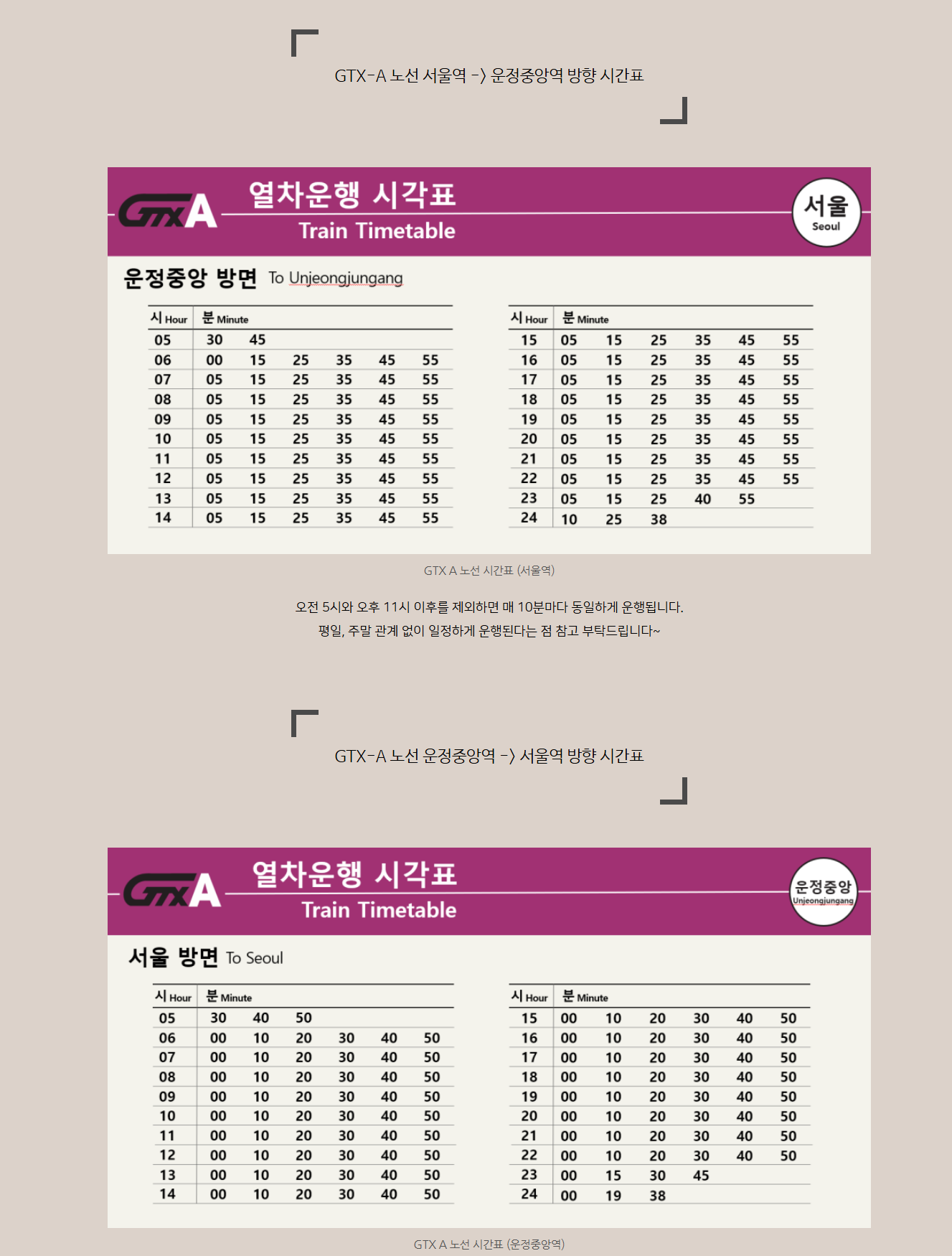 GTX-A 노선 시간표 및 요금 총정리: 서울역 &harr; 운정중앙역