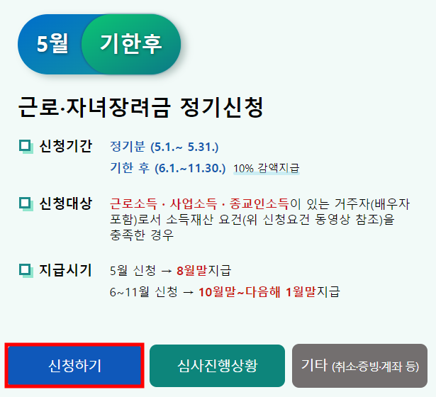 근로장려금