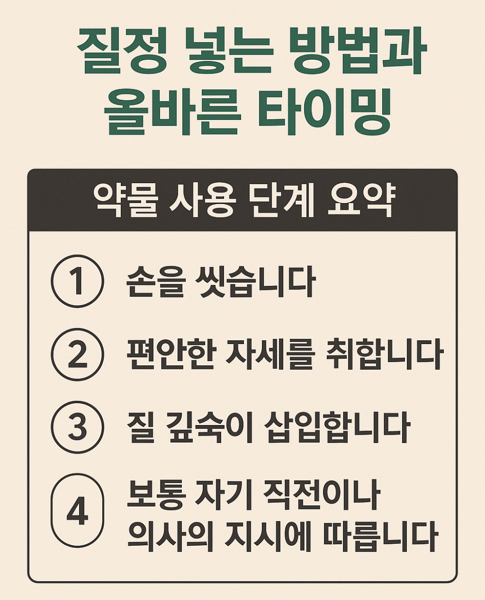 질정 넣는 방법과 올바른 타이밍 인포그래픽