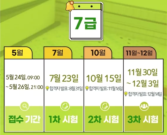 2022년도 국가공무원 공채시험 일정 계획 및 상세 공무원 시험 요강 다운로드 05