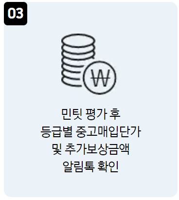 2024 삼성 아카데미 행사