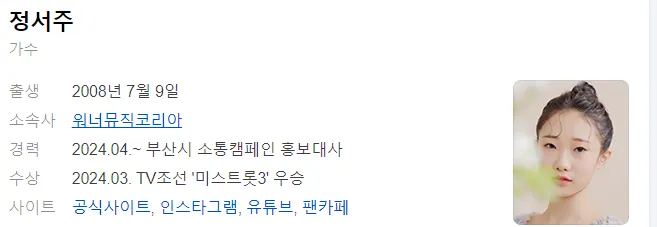 미스쓰리랑 출연자 TOP 7