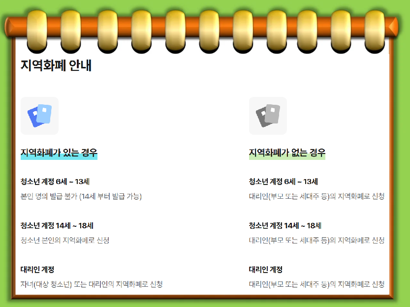 지역화폐 안내