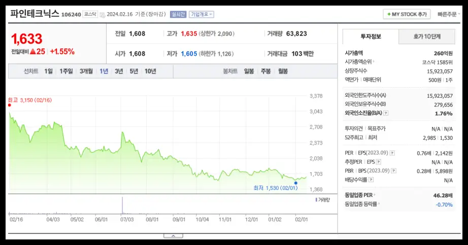 삼성,애플 폴더블폰, 부품관련주, 대장주, 수혜주, 힌지업체, 파인테크닉스 1년주가