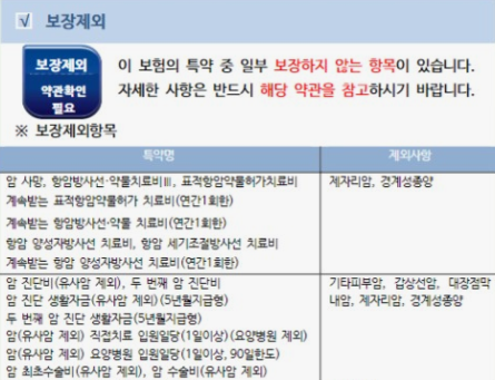 삼성화재-태아보험