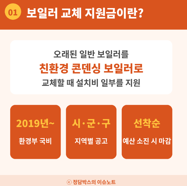 보일러교체지원금 신청방법 비용
