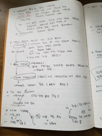 거꾸로 읽는 교회사 북토크 참여 후기와 역사 해석의 시선_25