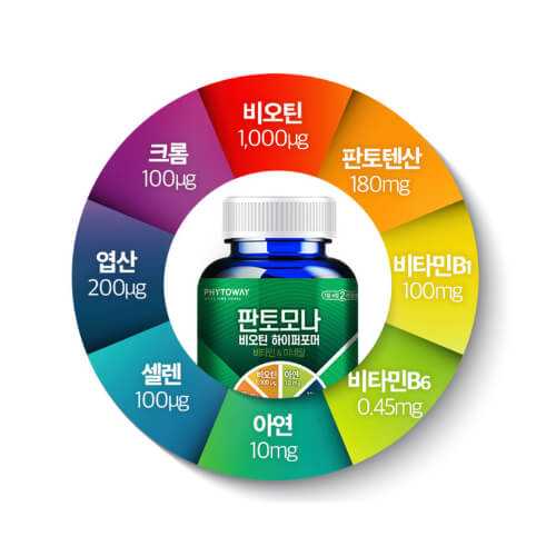 판토모나 성분과 함량