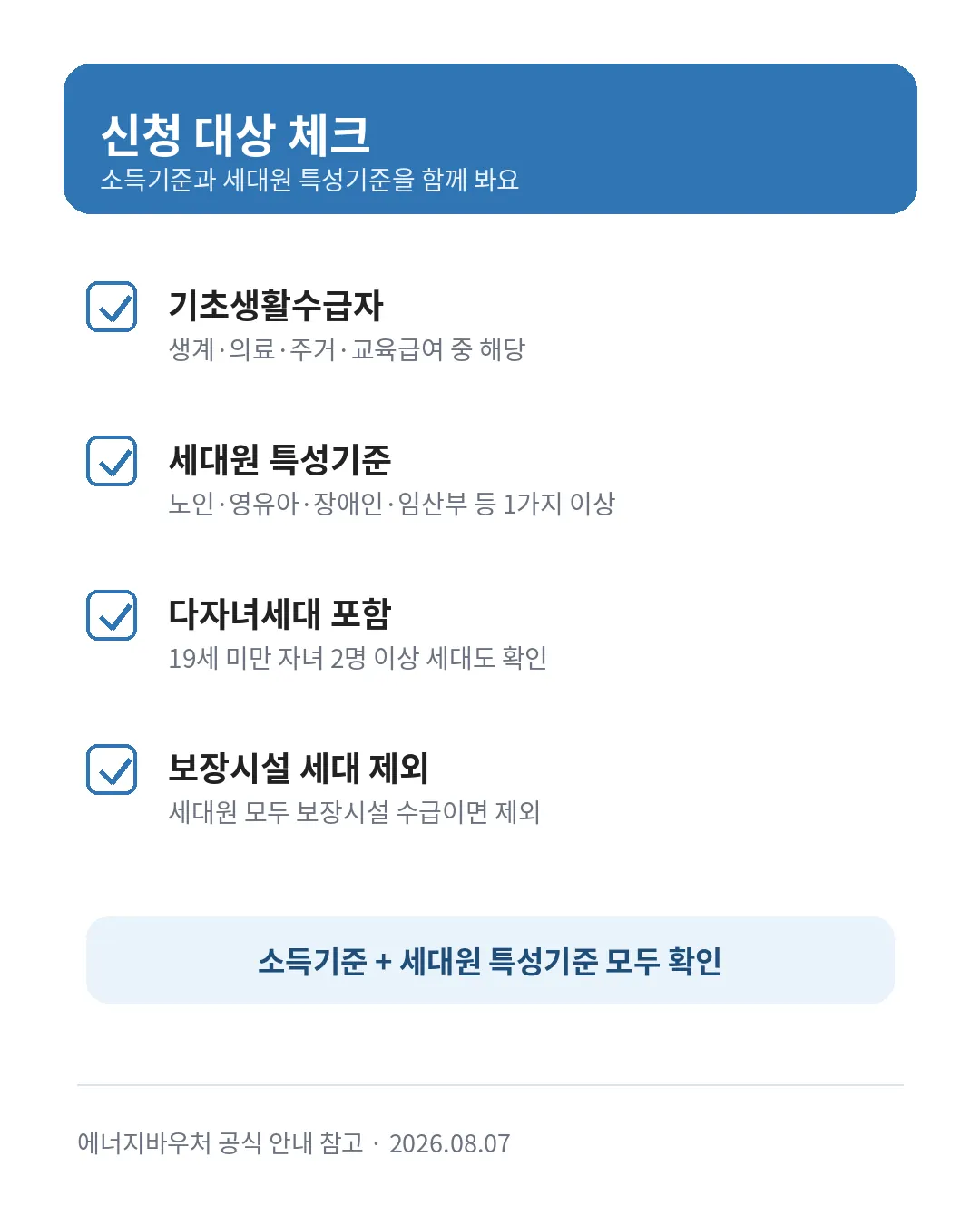 2026 에너지바우처 신청 대상과 세대원 특성기준 체크리스트
