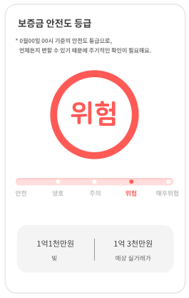 내집스캔 전세사기 방지앱