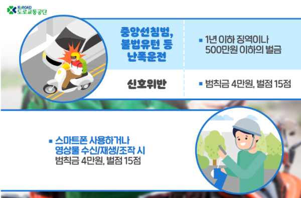 출처 : 도로교통공단