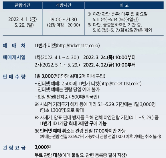 경복궁야간개장