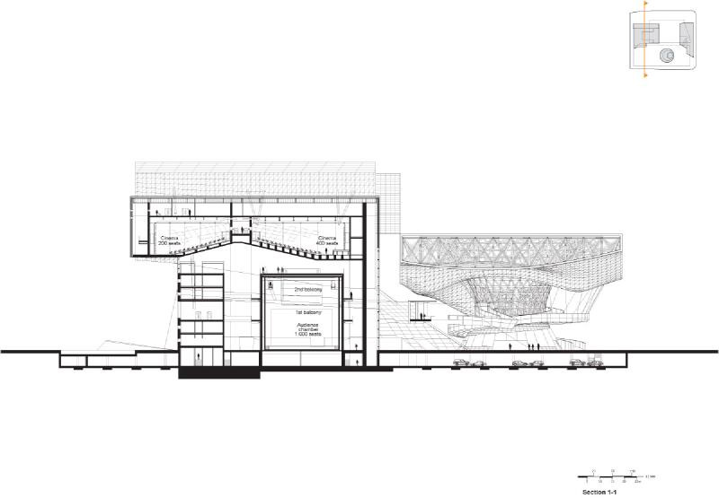 영화의 전당 단면