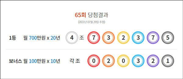 연금복권 720 당첨확인 65회 당첨번호 이미지