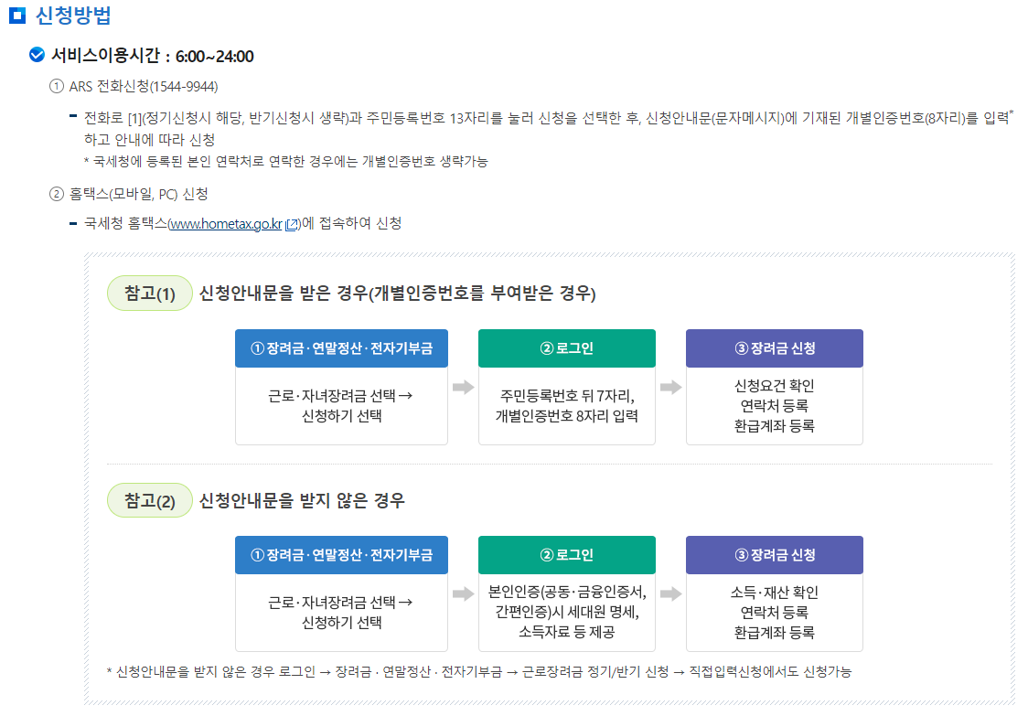 신청방법