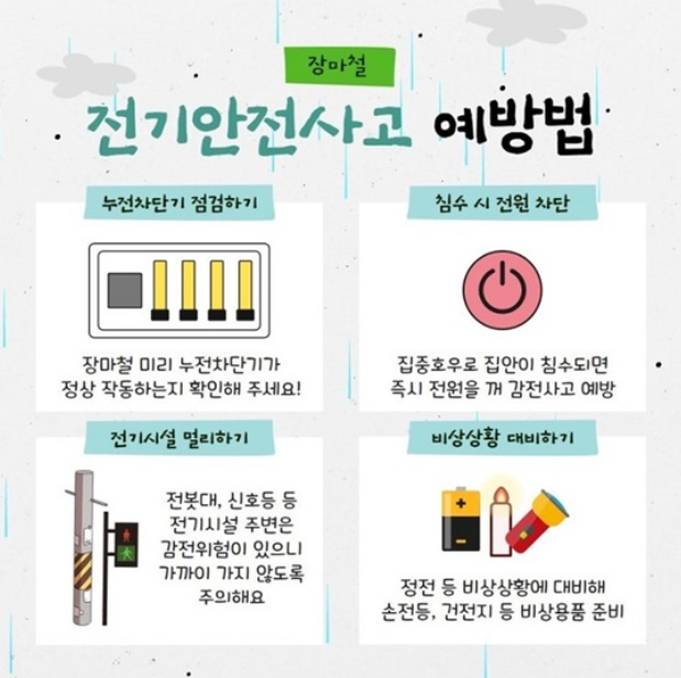 전기안전사고 예방법