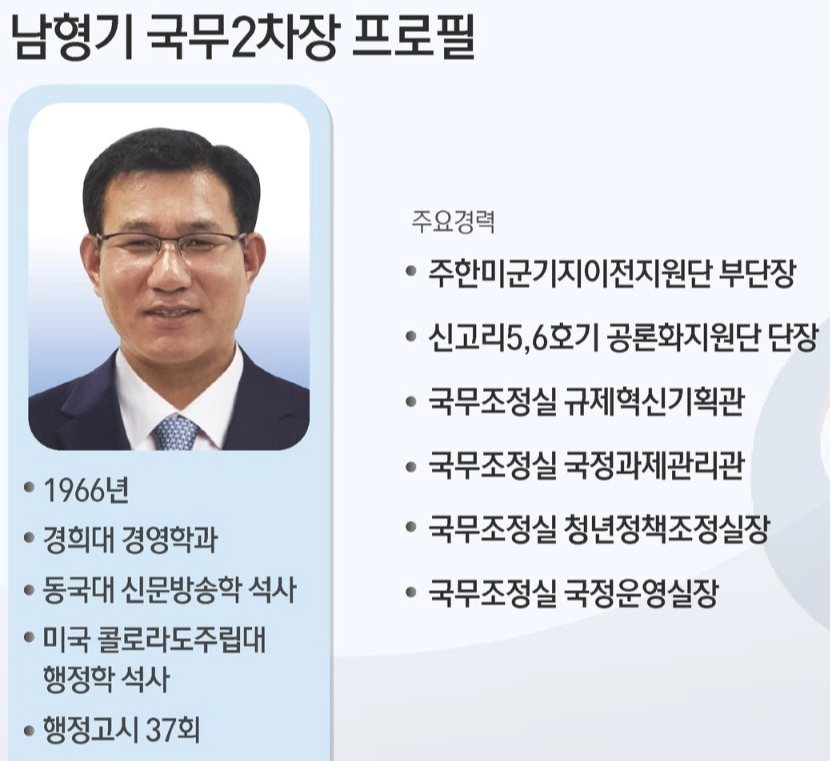 윤석열 대통령 국무2차장 남형기 임명 배경 이유