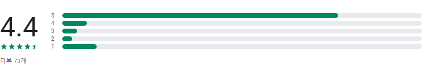 우수수 - 탈모진단