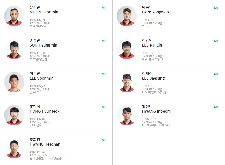 축구 국가대표 일정, 중계방송, 선수명단 및 티켓 예매