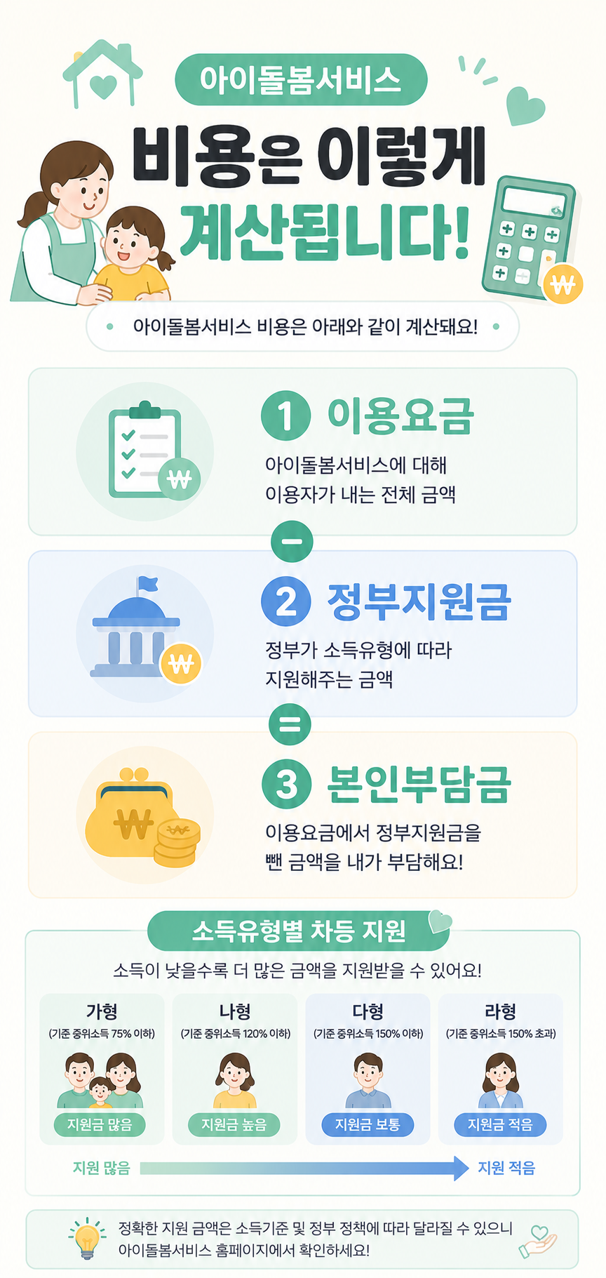 아이돌봄서비스 비용 계산 구조 카드뉴스