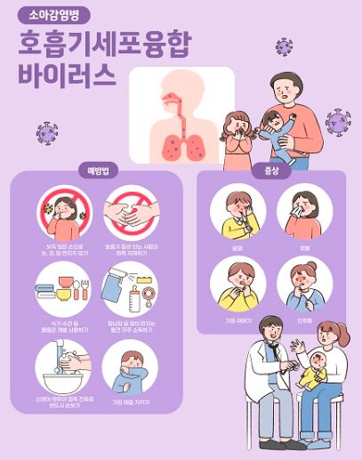 RSV 예방법과 증상 안내 사진