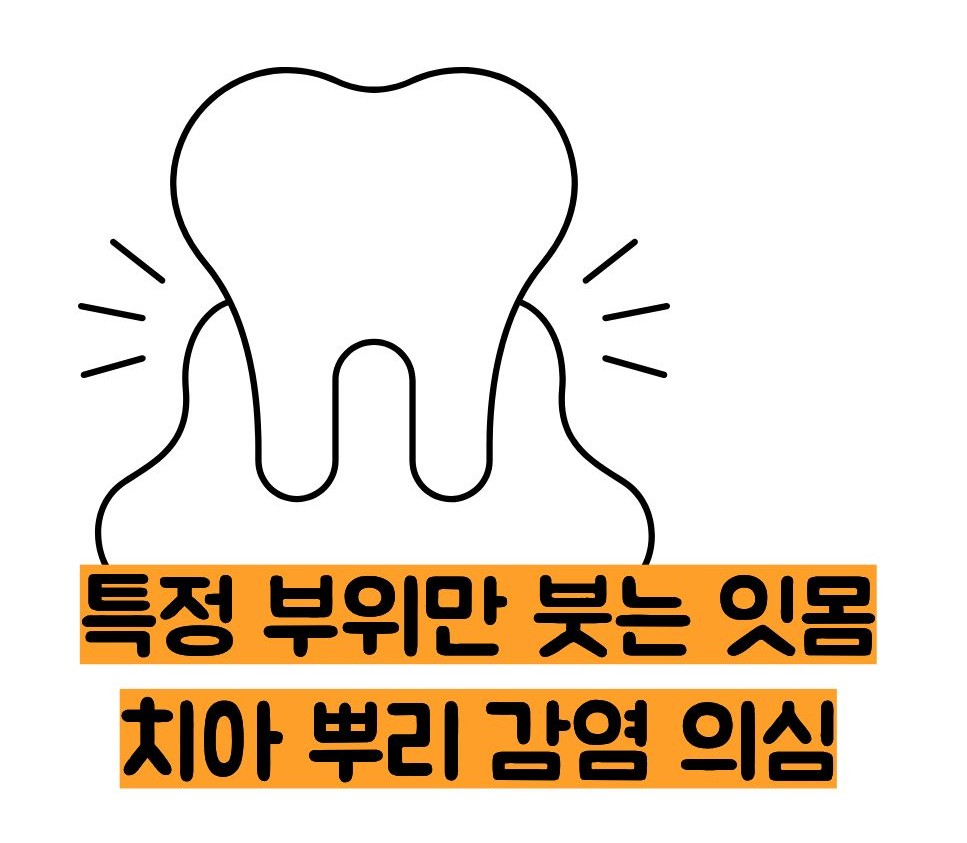 잇몸이 붓고 아플때