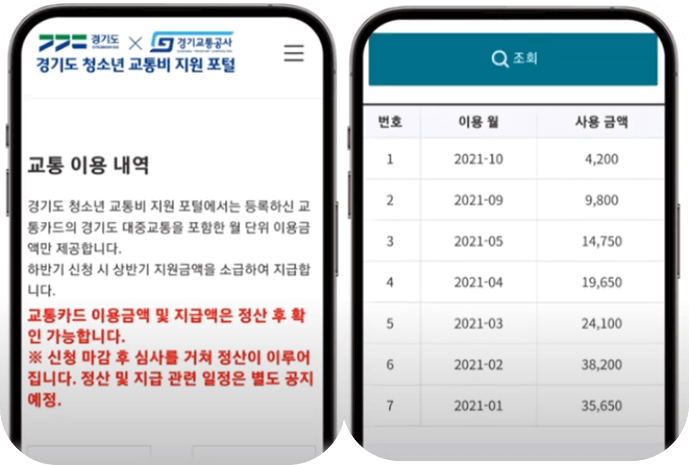 경기도 청소년 교통비 지원 포털 교통 이용 내역.