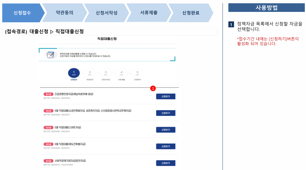 소상공인정책자금 대출에 대한 모든 것(지원자격,금리,신청방법 등)