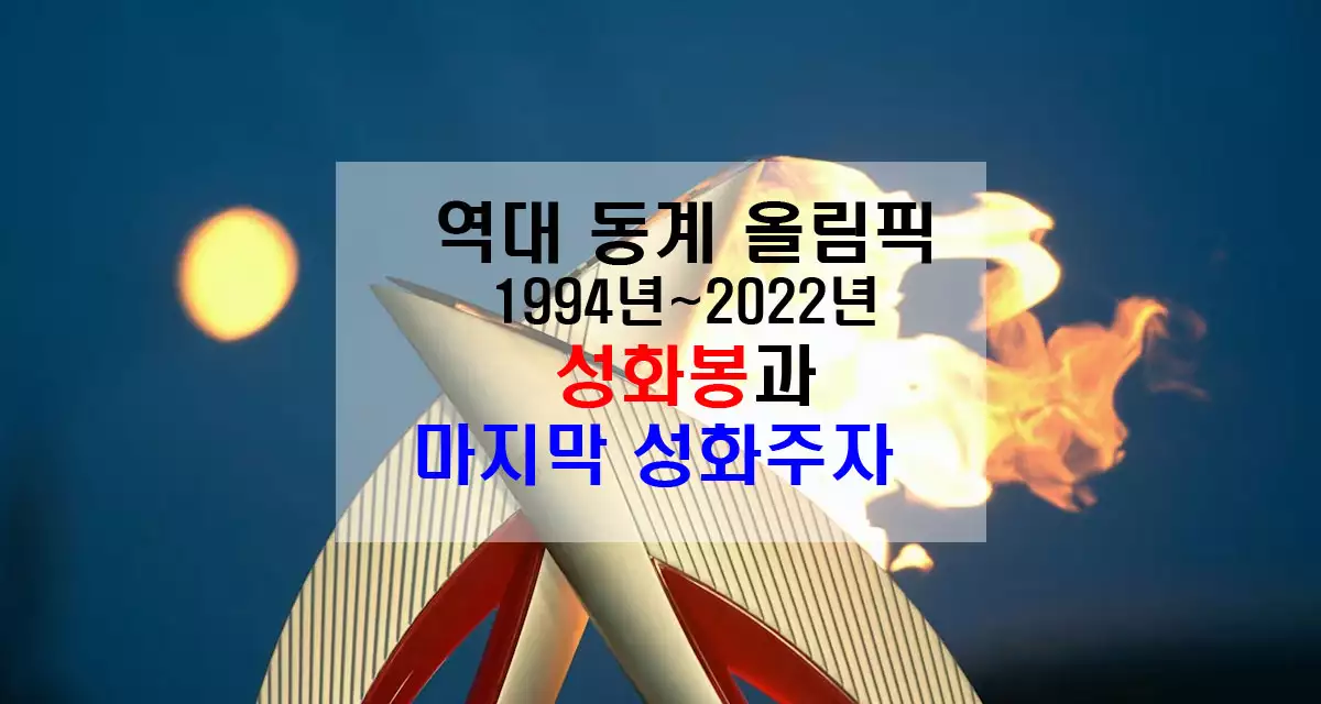 역대 동계 올림픽 성화봉과 성화주자