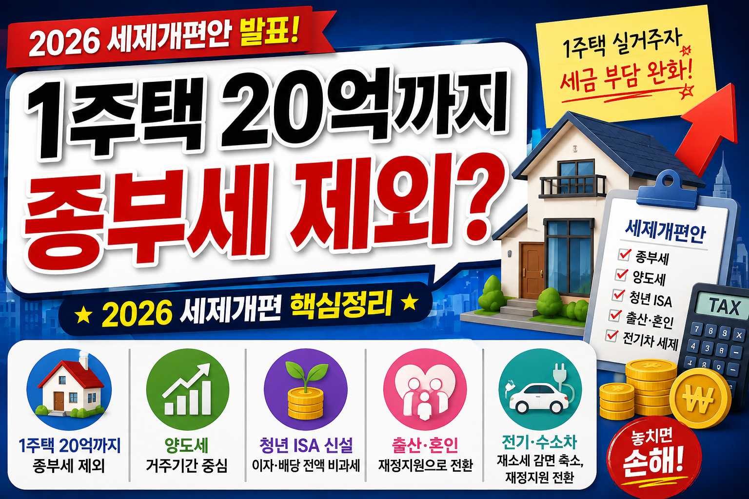 2026년 세제개편안에 따른 1주택 종부세 공제 확대와 청년 ISA, 친환경차 세금 변화 안내