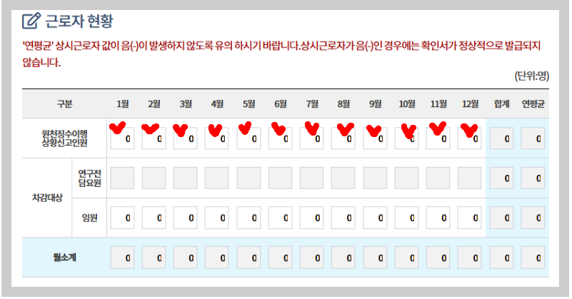 소상공인 확인서