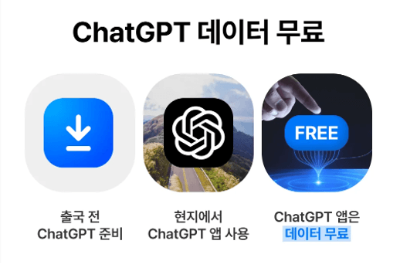 유심사-일본-유심-상품-비교