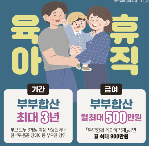 직장인 부모라면 필독! 육아휴직 급여신청, 빠르고 확실하게 받는 법